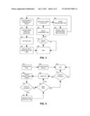 WRITE BANDWIDTH MANAGEMENT FOR FLASHDEVICES diagram and image