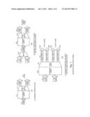 REGISTER FILE ORGANIZATION TO SHARE PROCESS CONTEXT FOR HETEROGENEOUS     MULTIPLE PROCESSORS OR JOINT PROCESSOR diagram and image