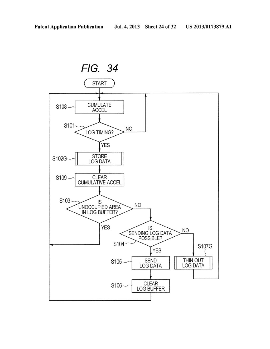 On-Vehicle Apparatus, And Method And Computer Program For Transmitting     Positional Information - diagram, schematic, and image 25