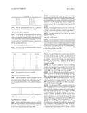 METHOD OF, AND APPARATUS FOR, STREAM SCHEDULING IN PARALLEL PIPELINED     HARDWARE diagram and image