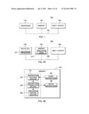 CONVERT FROM ZONED FORMAT TO DECIMAL FLOATING POINT FORMAT diagram and image