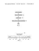 CONVERT FROM ZONED FORMAT TO DECIMAL FLOATING POINT FORMAT diagram and image