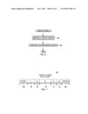 CONVERT FROM ZONED FORMAT TO DECIMAL FLOATING POINT FORMAT diagram and image