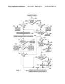 CONVERT FROM ZONED FORMAT TO DECIMAL FLOATING POINT FORMAT diagram and image