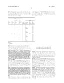 CONVERT FROM ZONED FORMAT TO DECIMAL FLOATING POINT FORMAT diagram and image