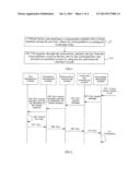 KEY TRANSMISSION METHOD AND DEVICE OF A VIRTUAL MACHINE UNDER FULL DISK     ENCRYPTION DURING PRE-BOOT diagram and image