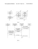 KEY TRANSMISSION METHOD AND DEVICE OF A VIRTUAL MACHINE UNDER FULL DISK     ENCRYPTION DURING PRE-BOOT diagram and image