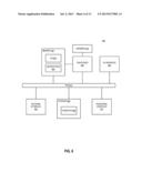 SPLIT DEEP POWER DOWN OF I/O MODULE diagram and image