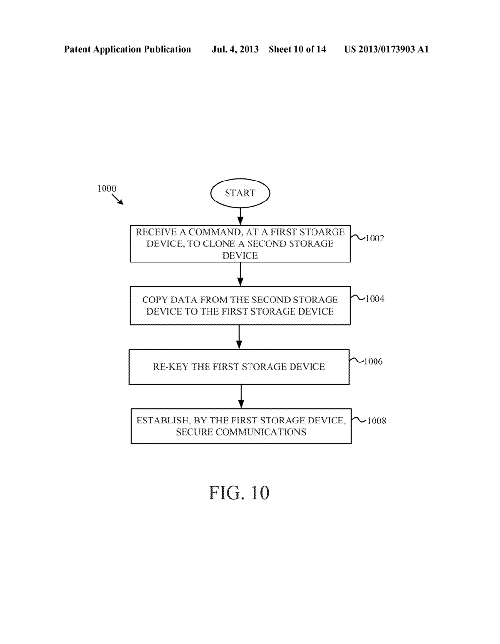 UNIFIED NETWORK ARCHITECTURE HAVING STORAGE DEVICES WITH SECURE BOOT     DEVICES - diagram, schematic, and image 11