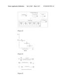 TASTE-BASED AUTHENTICATION TO SECURELY SHARE DATA diagram and image