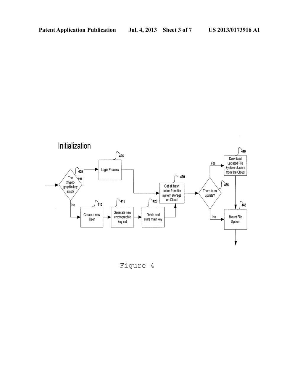 SECURE STORAGE SYSTEM FOR DISTRIBUTED DATA - diagram, schematic, and image 04