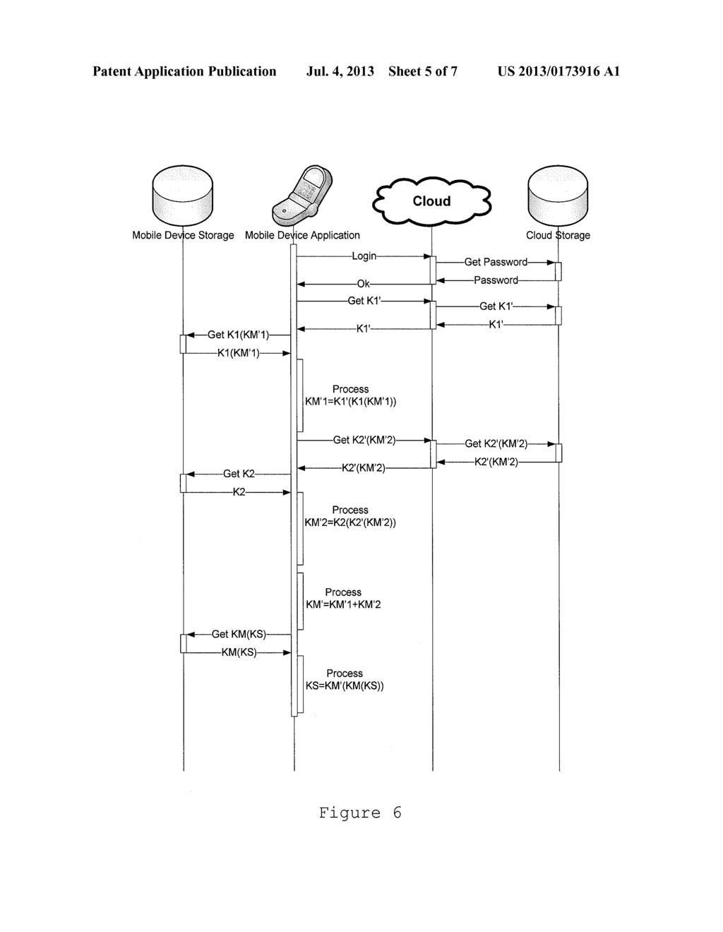 SECURE STORAGE SYSTEM FOR DISTRIBUTED DATA - diagram, schematic, and image 06