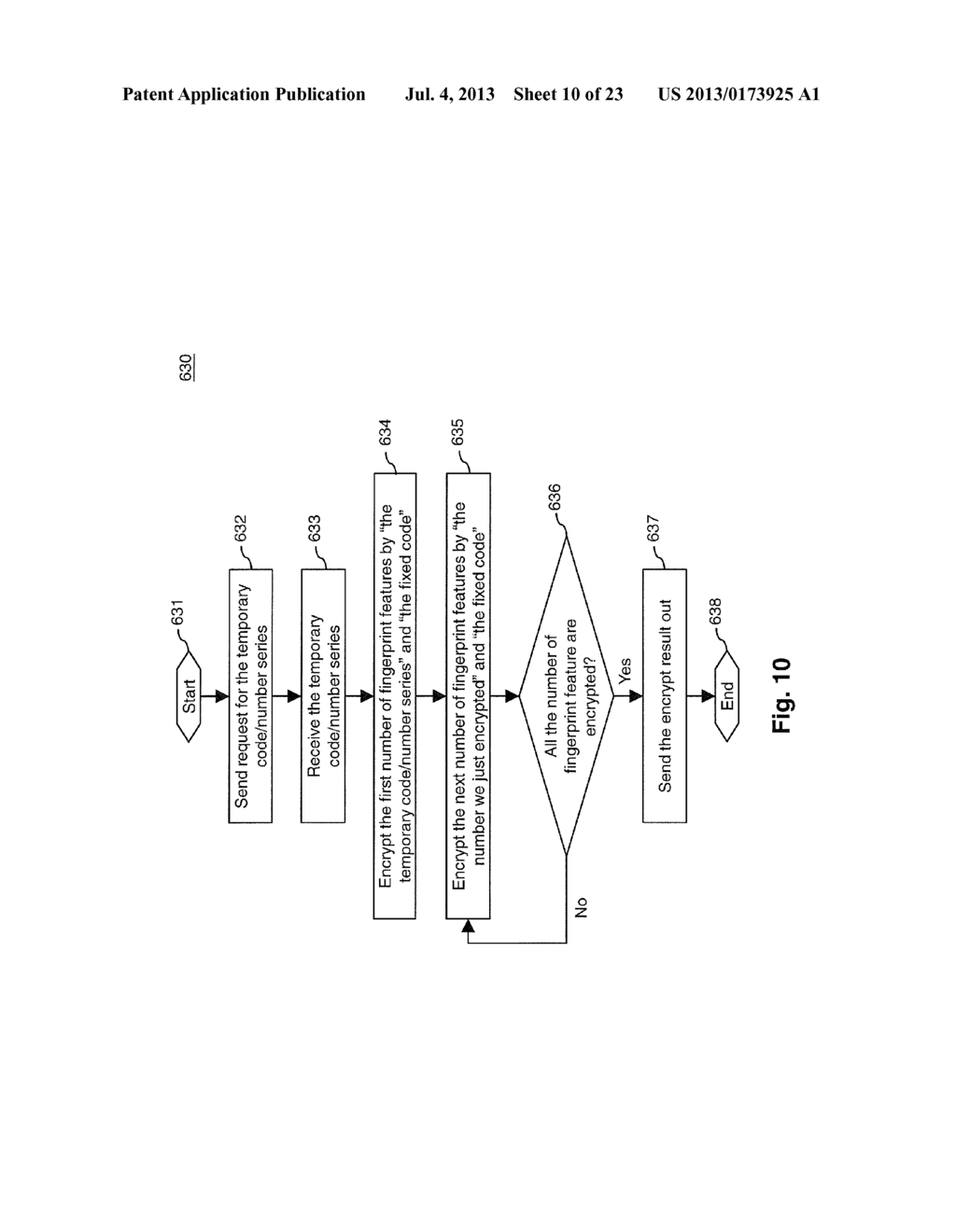 Systems and Methods for Fingerprint-Based Operations - diagram, schematic, and image 11