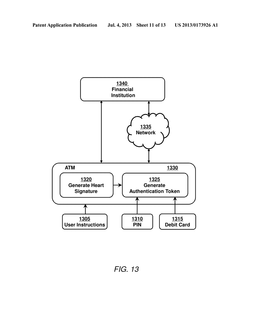 Method, Apparatus and Applications for Biometric Identification,     Authentication, Man-to-Machine Communications and Sensor Data Processing - diagram, schematic, and image 12