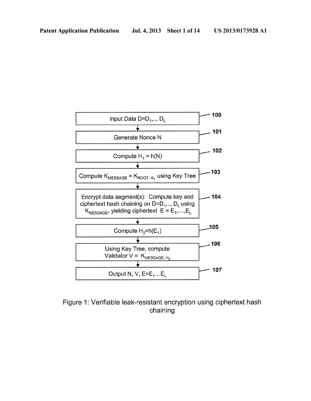 CRYPTOGRAPHIC DEVICE WITH RESISTANCE TO DIFFERENTIAL POWER ANALYSIS AND     OTHER EXTERNAL MONITORING ATTACKS - diagram, schematic, and image 02