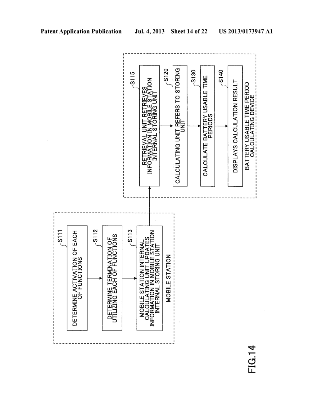 DEVICE AND METHOD FOR CALCULATING BATTERY USABLE TIME PERIOD FOR MOBILE     STATION - diagram, schematic, and image 15