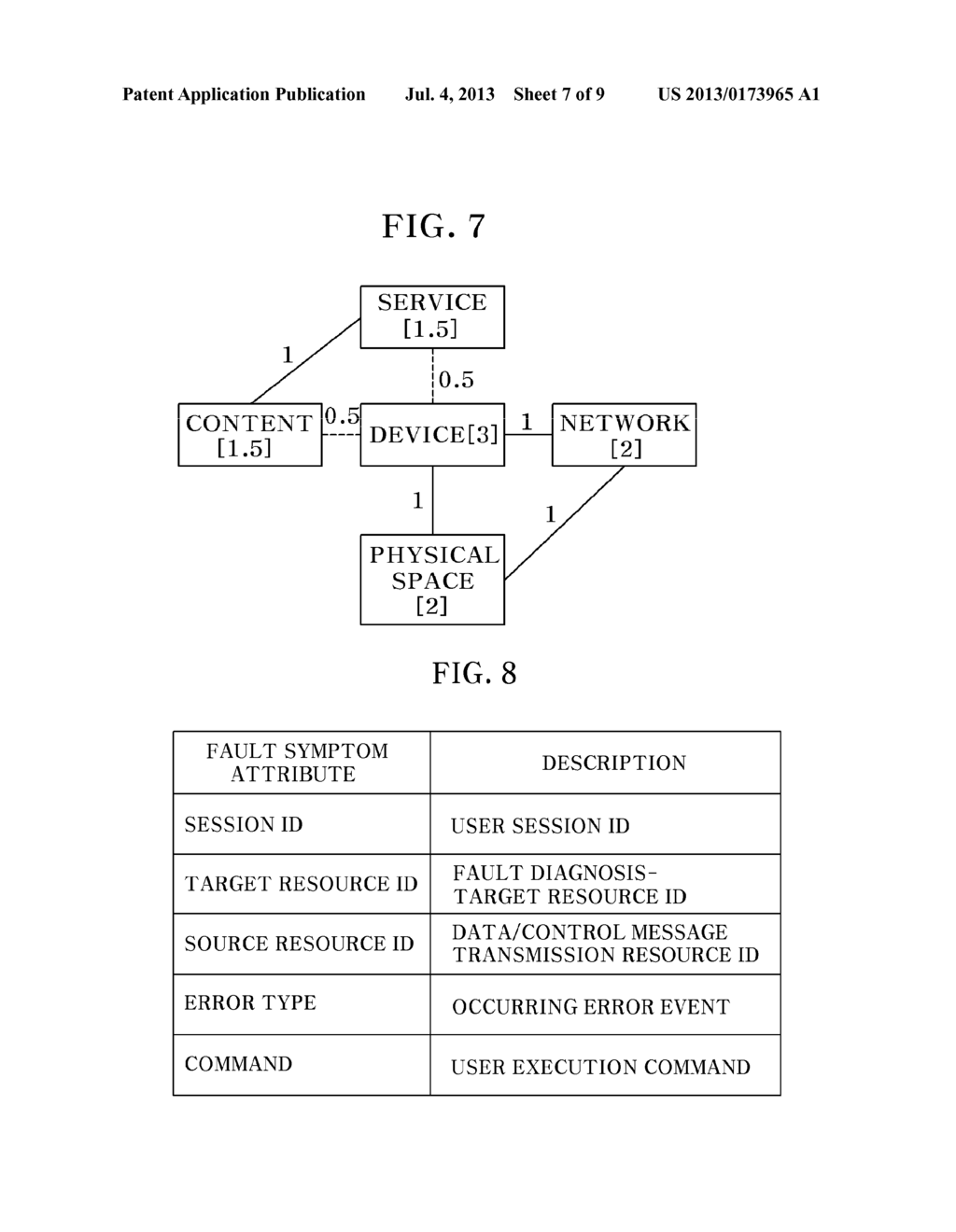 FAULT TRACING SYSTEM AND METHOD FOR REMOTE MAINTENANCE - diagram, schematic, and image 08