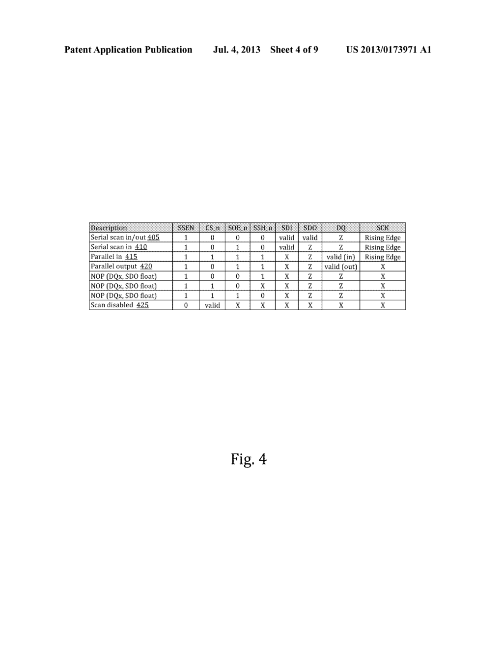 BOUNDARY SCAN CHAIN FOR STACKED MEMORY - diagram, schematic, and image 05