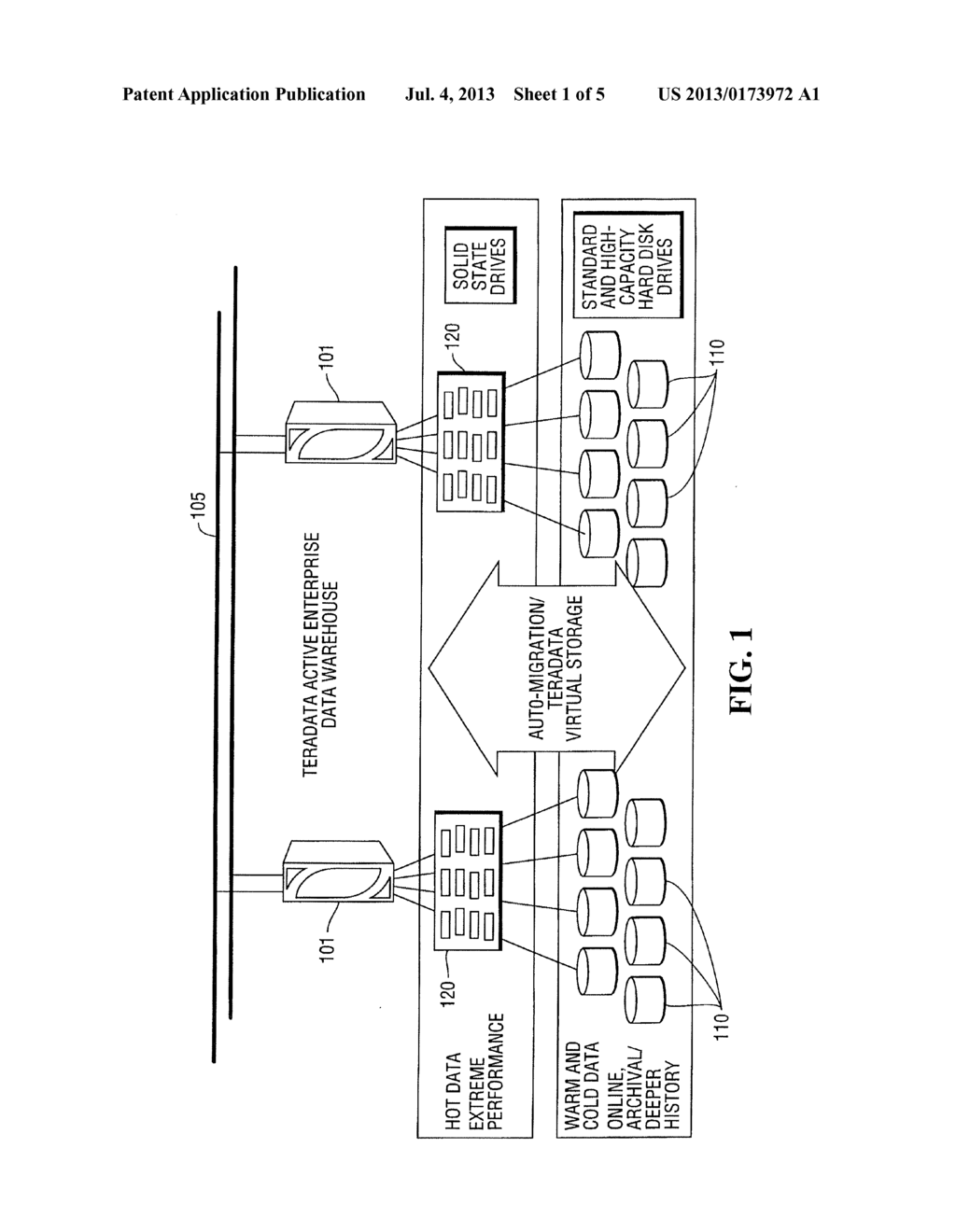 SYSTEM AND METHOD FOR SOLID STATE DISK FLASH PLANE FAILURE DETECTION - diagram, schematic, and image 02