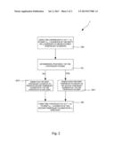 NON-BINARY QC-LDPC CODE DECODING DEVICE AND ASSOCIATED METHOD diagram and image