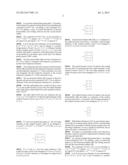 NON-BINARY QC-LDPC CODE DECODING DEVICE AND ASSOCIATED METHOD diagram and image