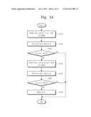 METHOD OF READING DATA FROM STORAGE DEVICE, ERROR CORRECTION DEVICE AND     STORAGE SYSTEM INCLUDING ERROR CORRECTION CODE DECODER diagram and image