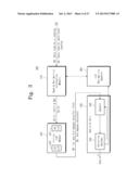 METHOD OF READING DATA FROM STORAGE DEVICE, ERROR CORRECTION DEVICE AND     STORAGE SYSTEM INCLUDING ERROR CORRECTION CODE DECODER diagram and image