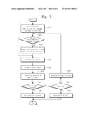 METHOD OF READING DATA FROM STORAGE DEVICE, ERROR CORRECTION DEVICE AND     STORAGE SYSTEM INCLUDING ERROR CORRECTION CODE DECODER diagram and image