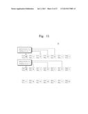 METHOD OF READING DATA FROM STORAGE DEVICE, ERROR CORRECTION DEVICE AND     STORAGE SYSTEM INCLUDING ERROR CORRECTION CODE DECODER diagram and image