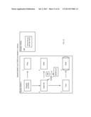 System For Combining Datasets And Information Structures By Intercalation diagram and image