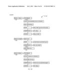 System For Combining Datasets And Information Structures By Intercalation diagram and image