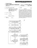 INPUT TRAIL ON DATA ENTRY diagram and image