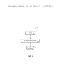 INPUT TRAIL ON DATA ENTRY diagram and image