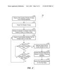 INPUT TRAIL ON DATA ENTRY diagram and image