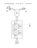 Automated Document Conversion Testing diagram and image