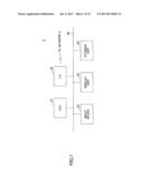 INFORMATION ADDING METHOD AND INFORMATION PROCESSING APPARATUS diagram and image