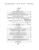 INFORMATION ADDING METHOD AND INFORMATION PROCESSING APPARATUS diagram and image