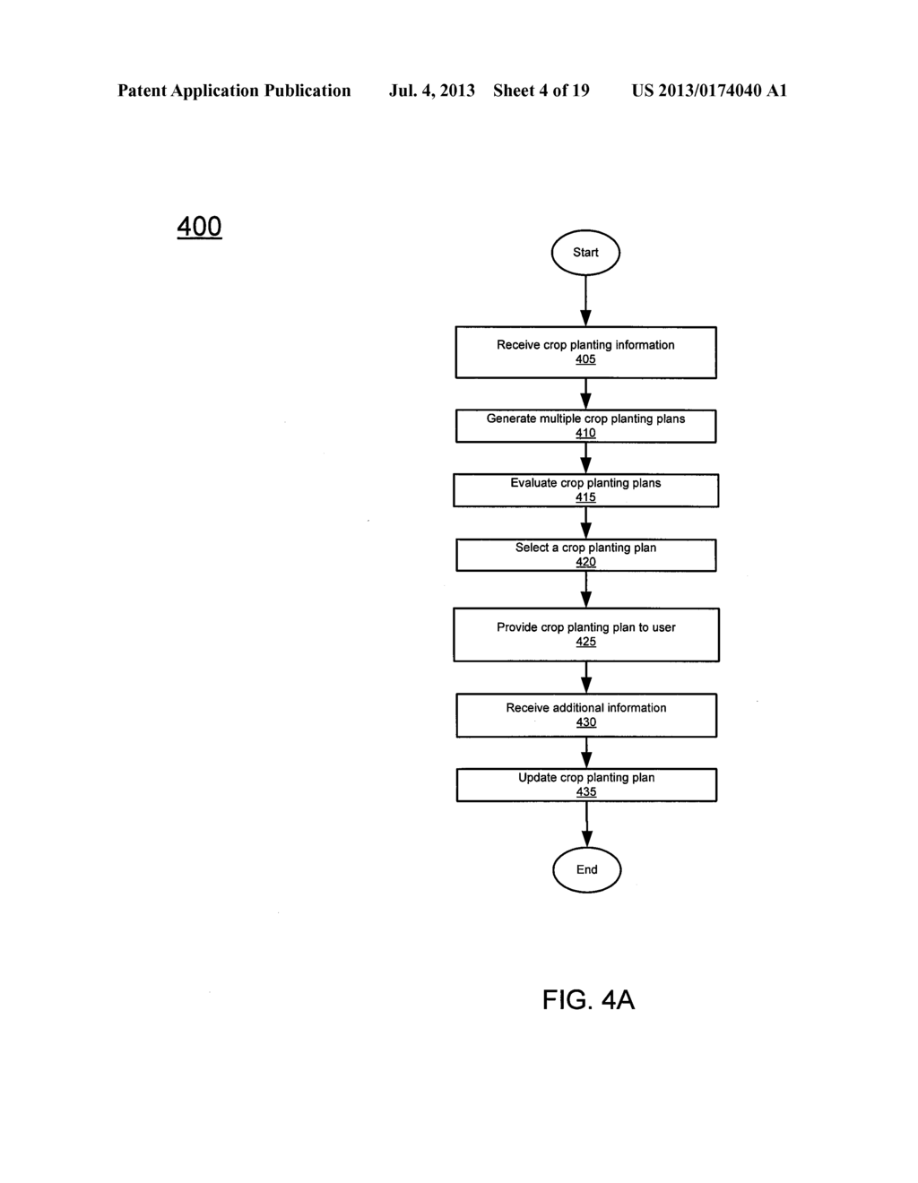 METHODS, APPARATUS AND SYSTEMS FOR GENERATING, UPDATING AND EXECUTING A     CROP-PLANTING PLAN - diagram, schematic, and image 05