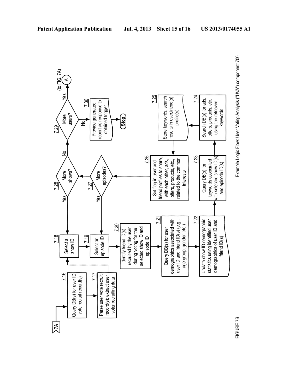 Content Related Viewer Voting Apparatus, Method and System - diagram, schematic, and image 16