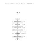 METHOD OF DISPLAYING BROWSER AND TERMINAL IMPLEMENTING THE SAME diagram and image