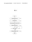 METHOD OF DISPLAYING BROWSER AND TERMINAL IMPLEMENTING THE SAME diagram and image