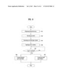 METHOD OF DISPLAYING BROWSER AND TERMINAL IMPLEMENTING THE SAME diagram and image