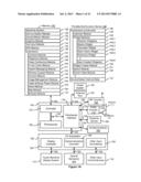 Device, Method, and Graphical User Interface for Resizing Content Viewing     and Text Entry Interfaces diagram and image