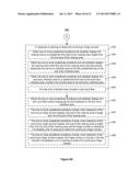 Device, Method, and Graphical User Interface for Resizing Content Viewing     and Text Entry Interfaces diagram and image