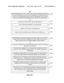 Device, Method, and Graphical User Interface for Resizing Content Viewing     and Text Entry Interfaces diagram and image