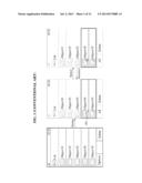 TERMINAL APPARATUS AND METHOD FOR PROVIDING LIST SELECTION diagram and image