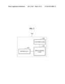 TERMINAL APPARATUS AND METHOD FOR PROVIDING LIST SELECTION diagram and image