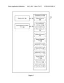 Device, Method, and Graphical User Interface for Configuring Restricted     Interaction with a User Interface diagram and image