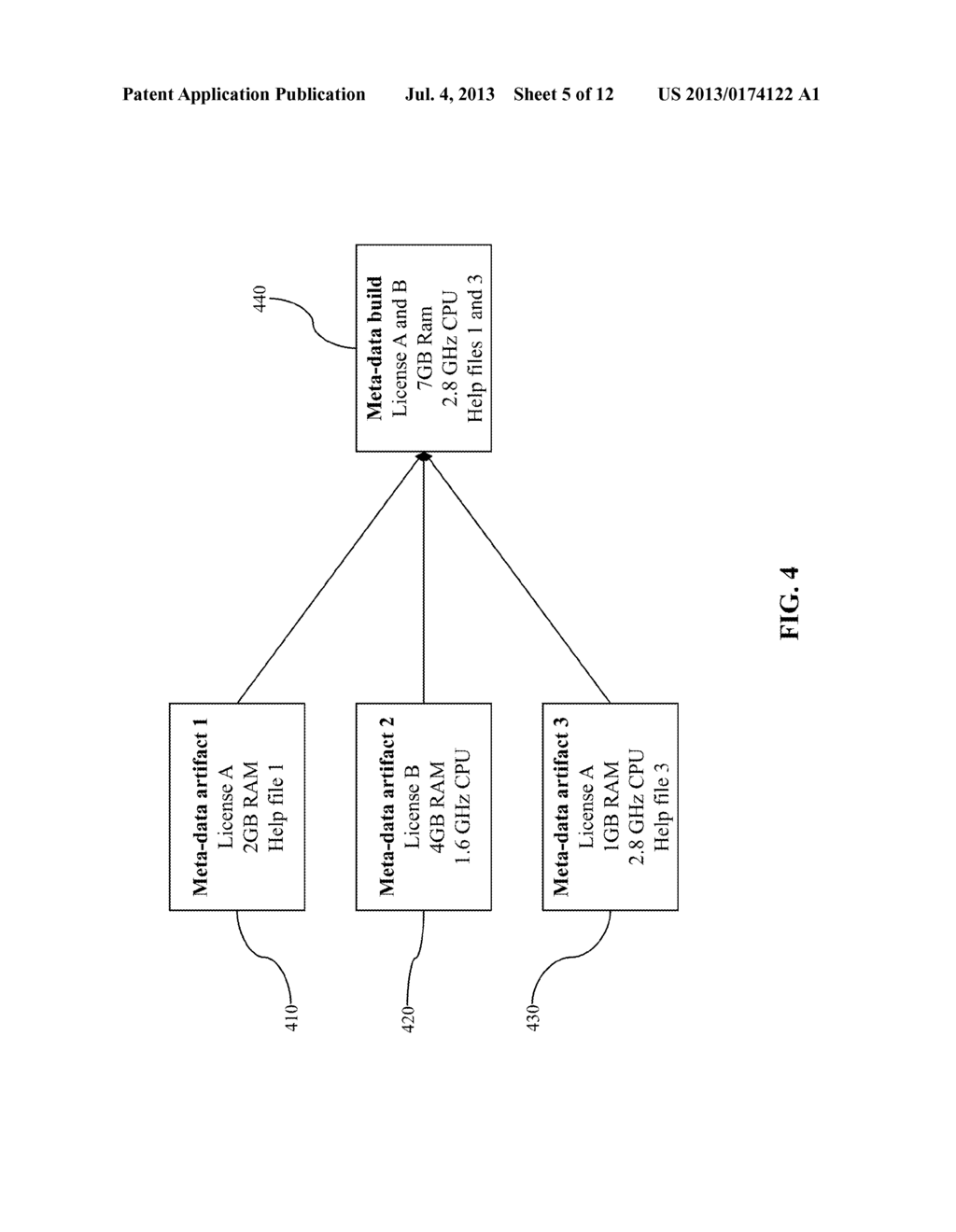 META-DATA FOR SINGLE DEVELOPMENT TEST ENVIRONMENT - diagram, schematic, and image 06