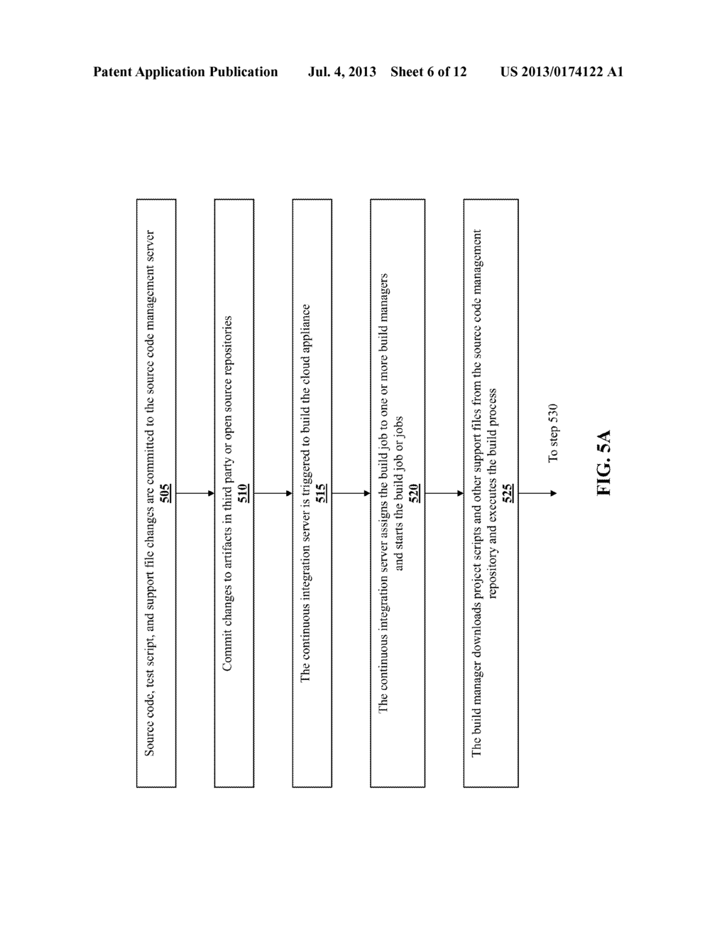 META-DATA FOR SINGLE DEVELOPMENT TEST ENVIRONMENT - diagram, schematic, and image 07